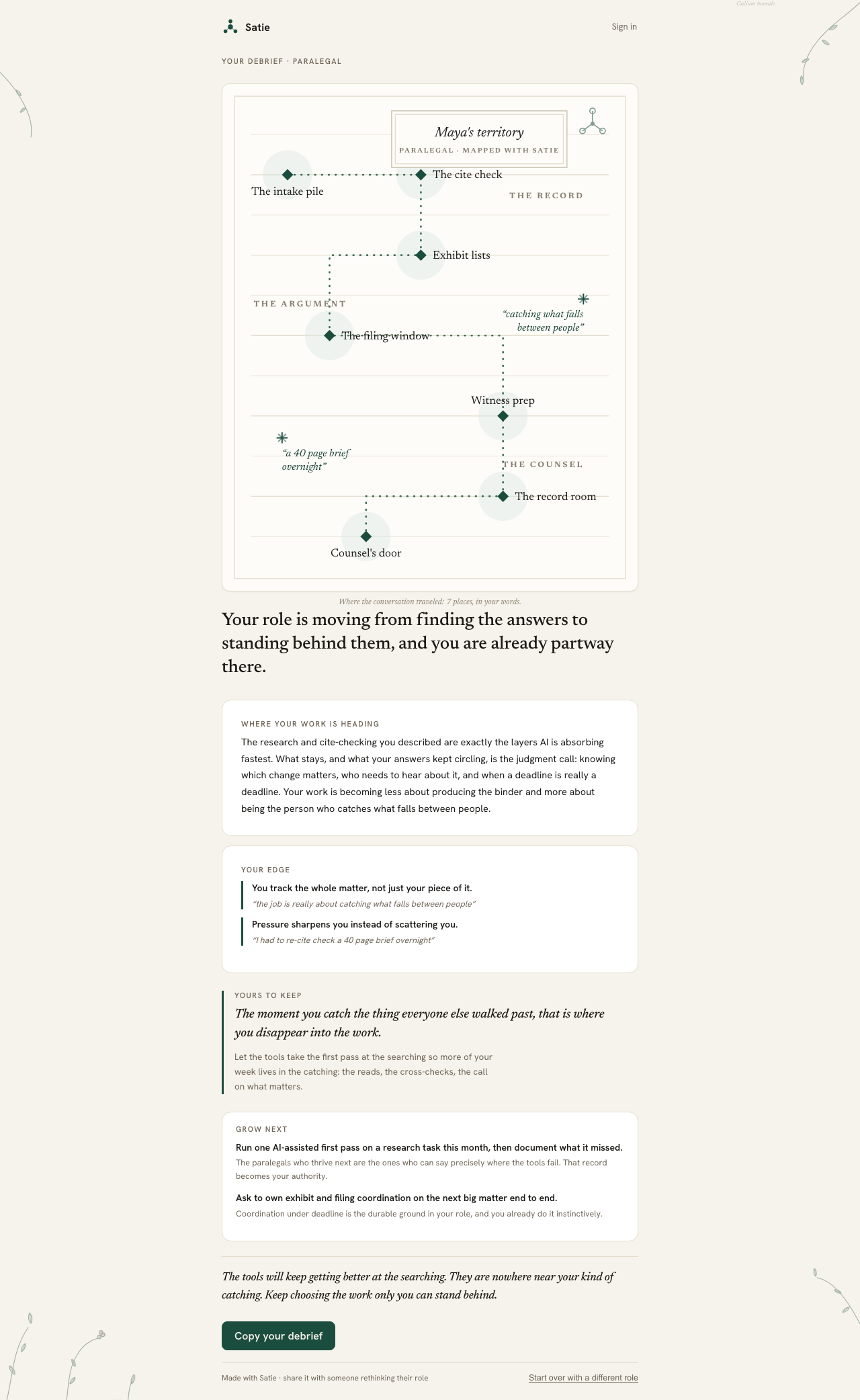 A finished Satie report with the conversation's map
